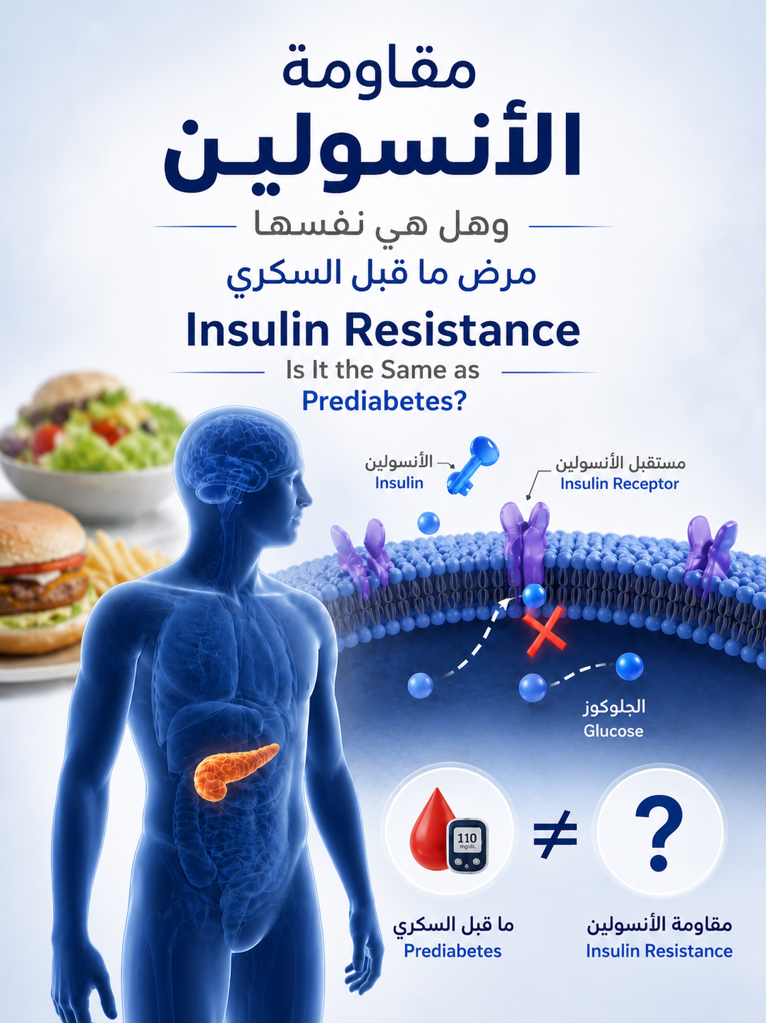 Insulin resistance: is it the same as prediabetes?