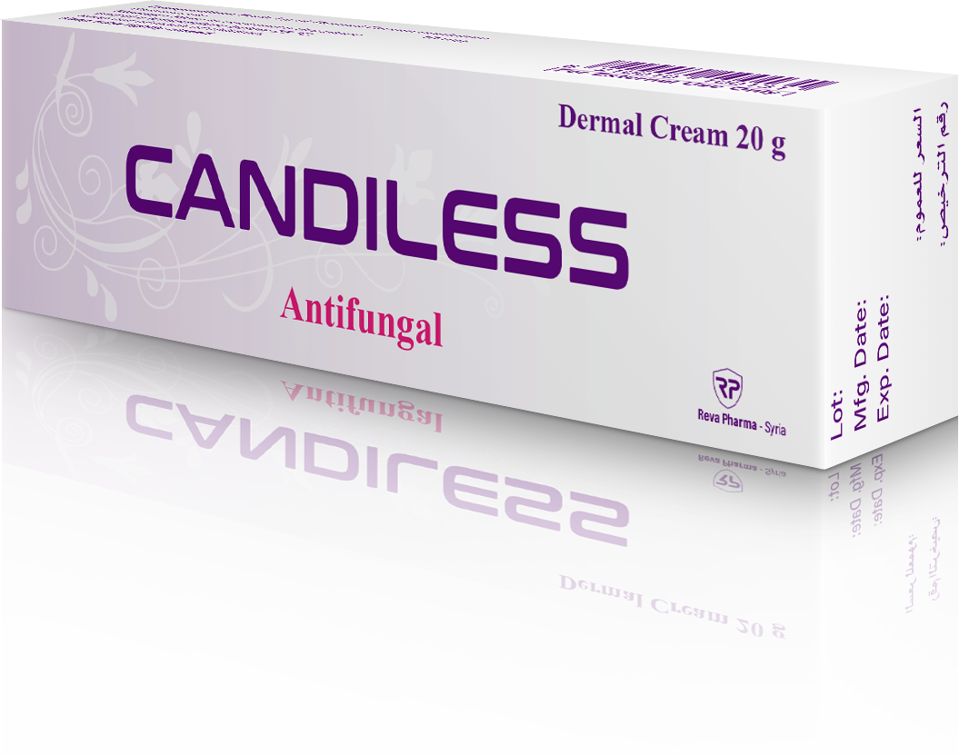 Candiless