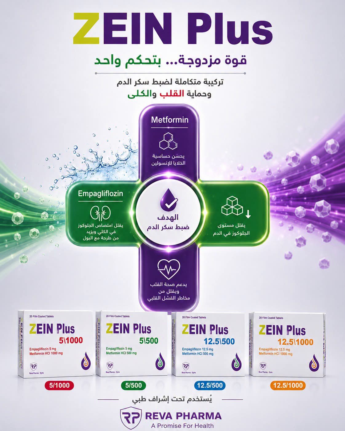 Zein plus